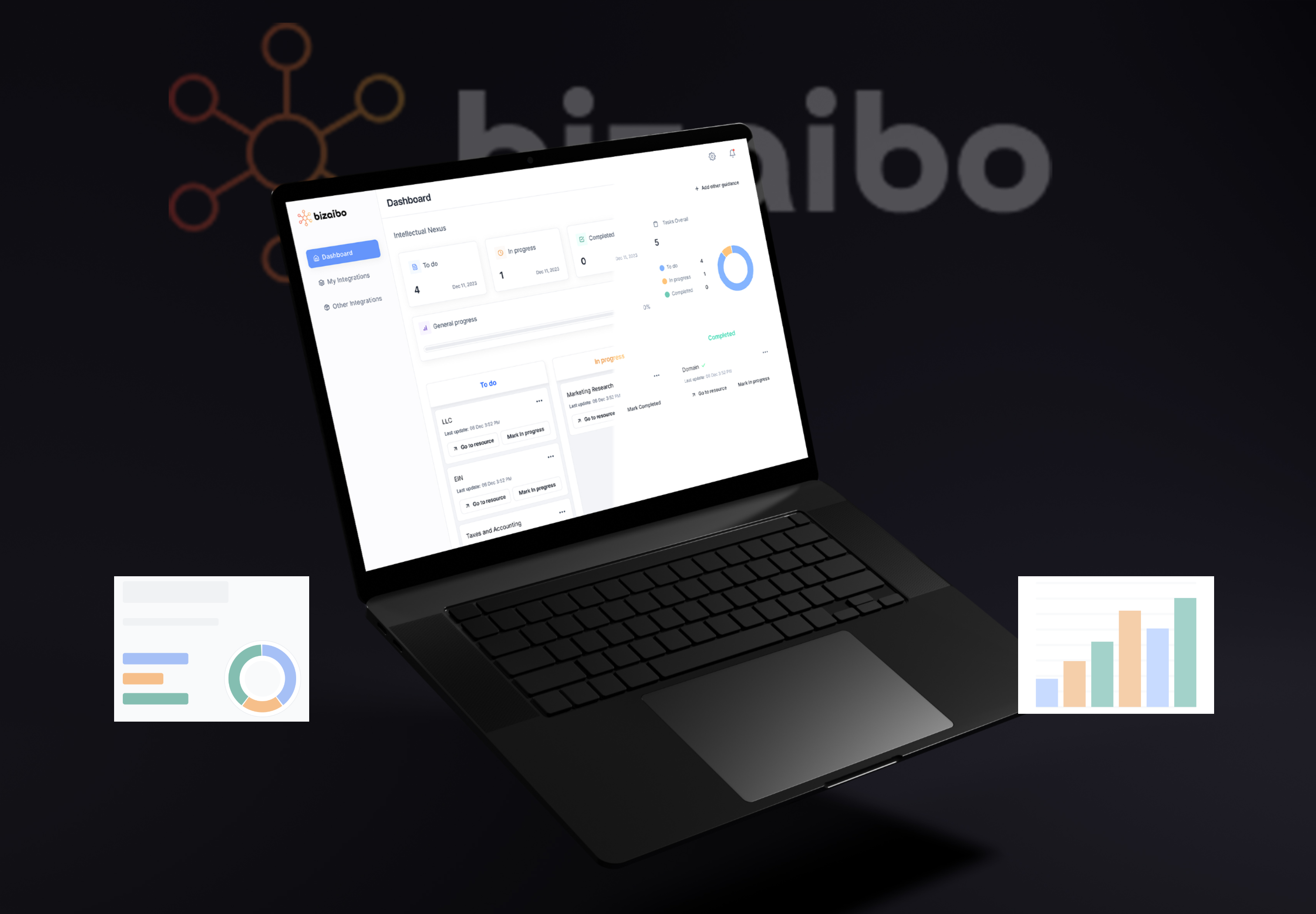 Bizaibo case study hero